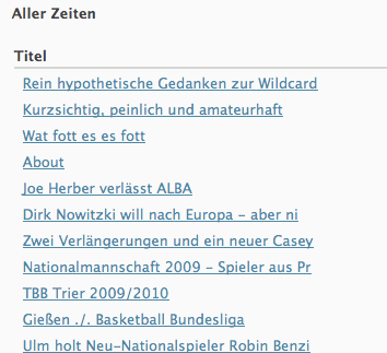 Meistgelesen 2009-08-12 Top Beiträge bis August 2009